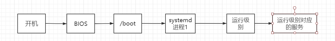 ../_images/0ab36c974a044efb80d796c5269ad371.png
